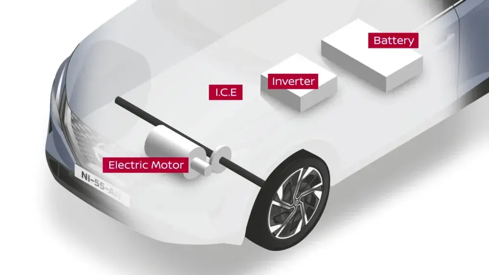 Qashqai e-POWER animatie 